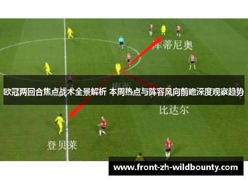 欧冠两回合焦点战术全景解析 本周热点与阵容风向前瞻深度观察趋势