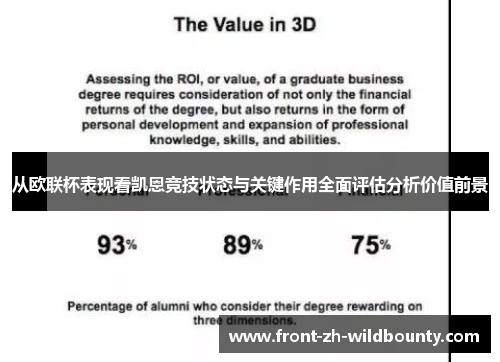 从欧联杯表现看凯恩竞技状态与关键作用全面评估分析价值前景