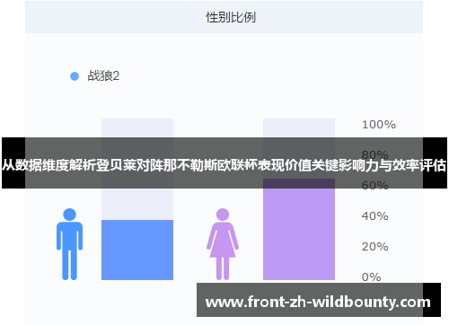 从数据维度解析登贝莱对阵那不勒斯欧联杯表现价值关键影响力与效率评估