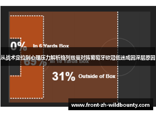 从战术定位到心理压力解析格列兹曼对阵葡萄牙欧冠低迷成因深层原因