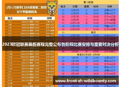 2023欧冠联赛最新赛程完整公布各阶段比赛安排与重要对决分析
