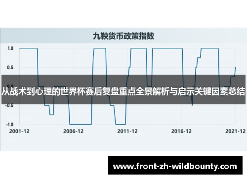 从战术到心理的世界杯赛后复盘重点全景解析与启示关键因素总结