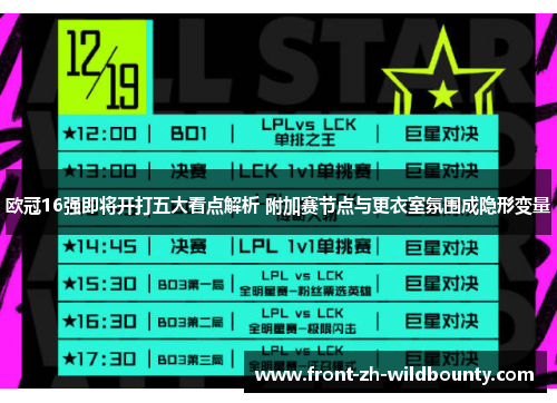 欧冠16强即将开打五大看点解析 附加赛节点与更衣室氛围成隐形变量