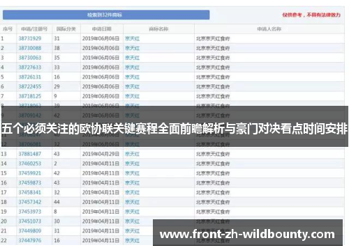五个必须关注的欧协联关键赛程全面前瞻解析与豪门对决看点时间安排