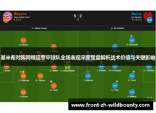 基米希对阵阿根廷意甲球队全场表现深度复盘解析战术价值与关键影响